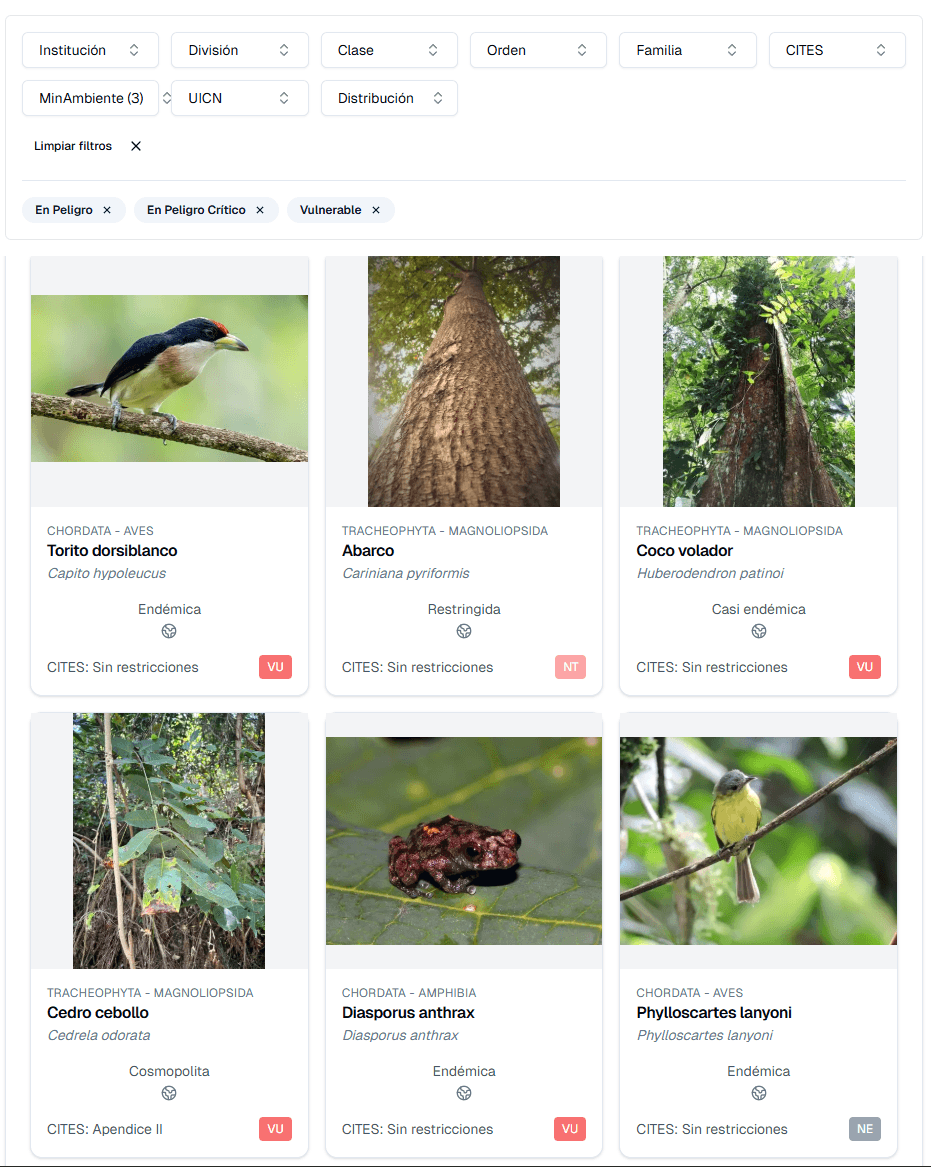 Filtro de especies por categorías